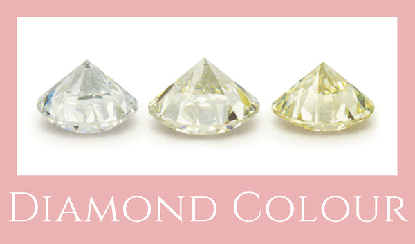 Diamond Colour